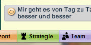 Affirmationen, Aufmerksamkeitssteuerung etc als Notiz