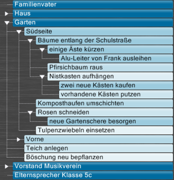 Baumstruktur der Gliederung mit meineZIELE