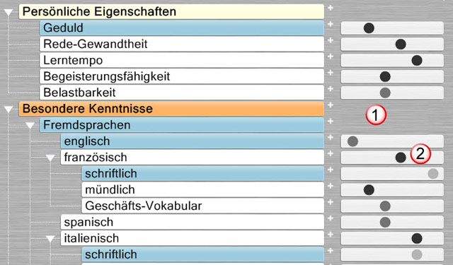 Profil-Ansicht